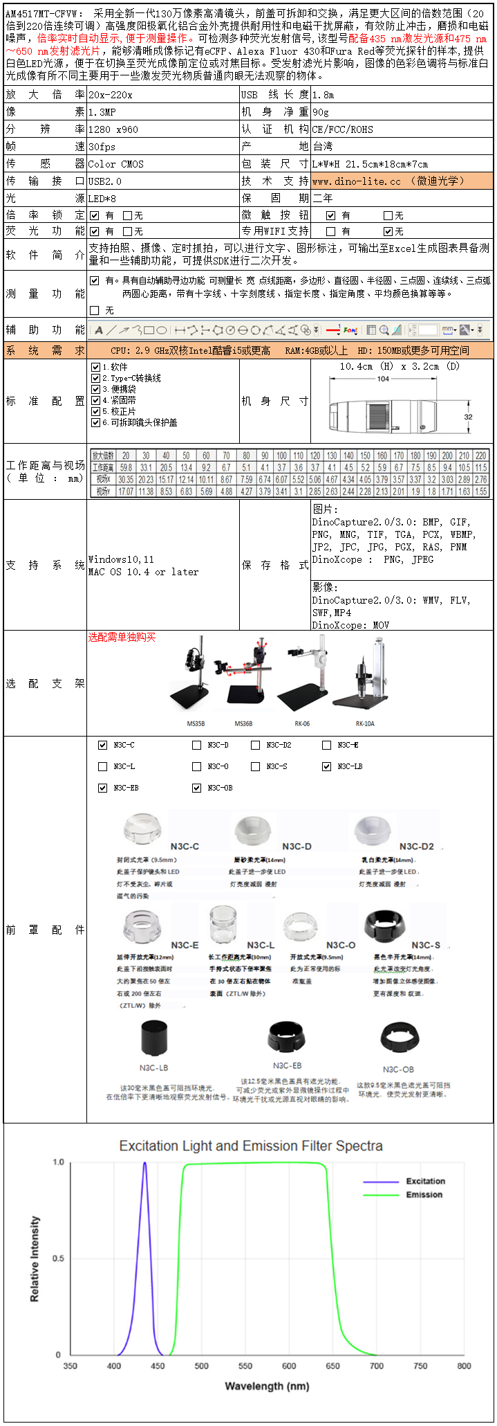 AM4517MT-BFCW.png